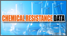 banner_Chemical-Resistance-Data